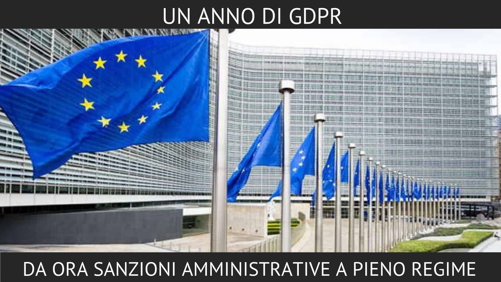 GDPR